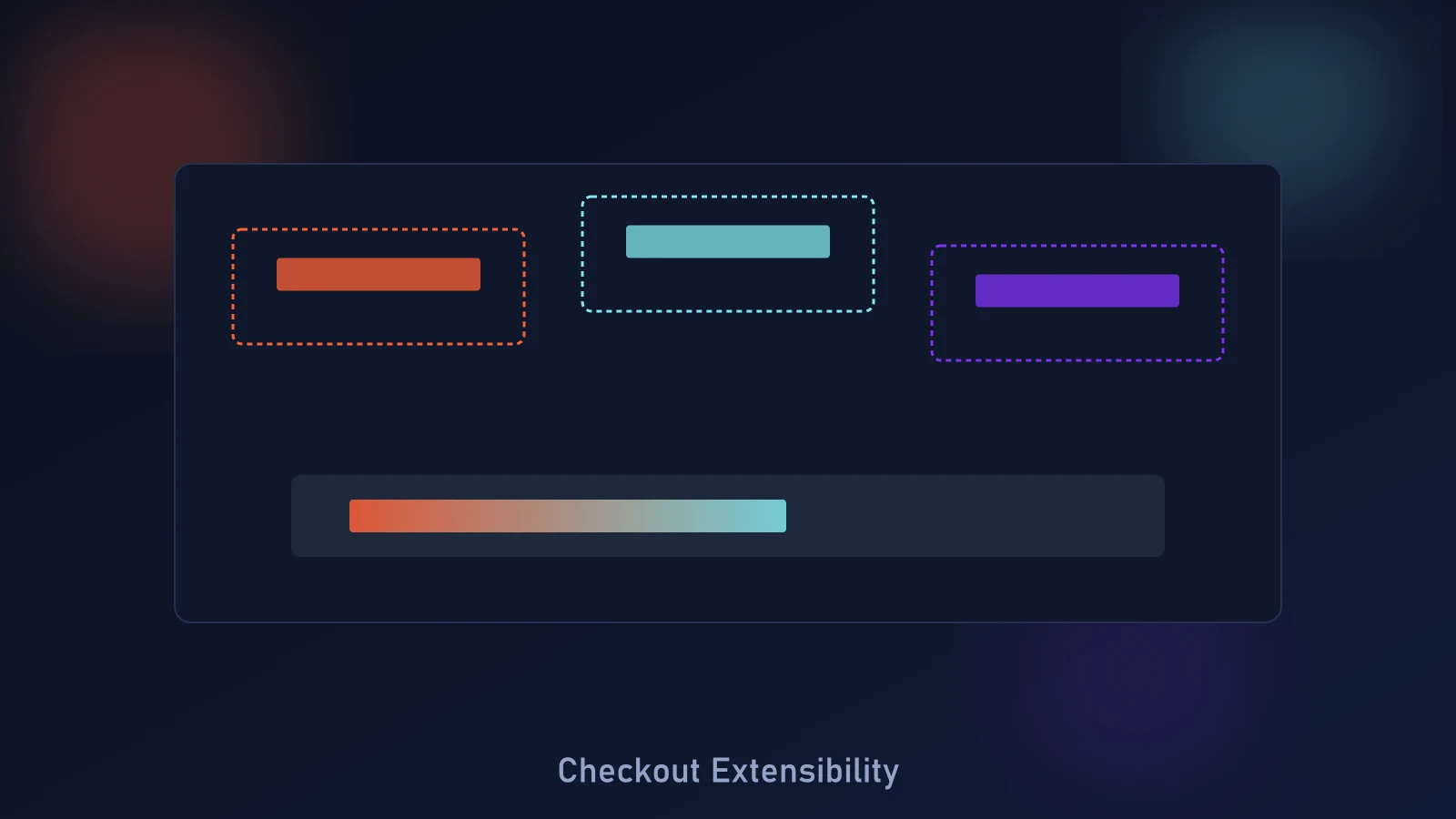 Shopify checkout extensibility architecture diagram showing checkout UI extensions, Functions, and branding API layered on native checkout