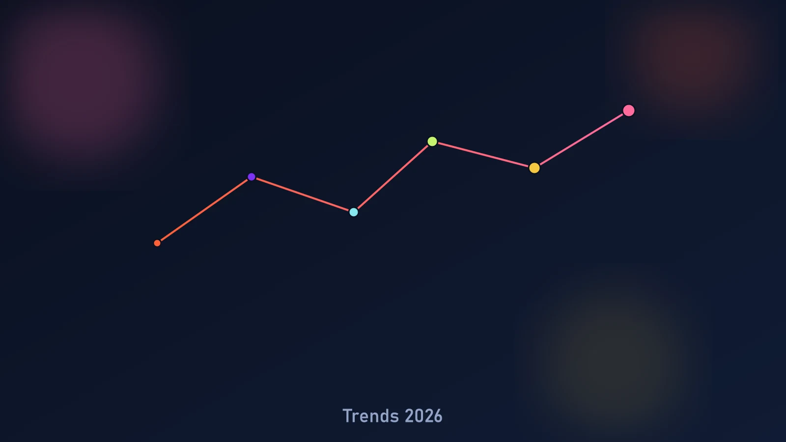 10 emerging ecommerce trends for 2026 illustrated as connected nodes covering AI commerce, data, performance, and B2B/DTC blur