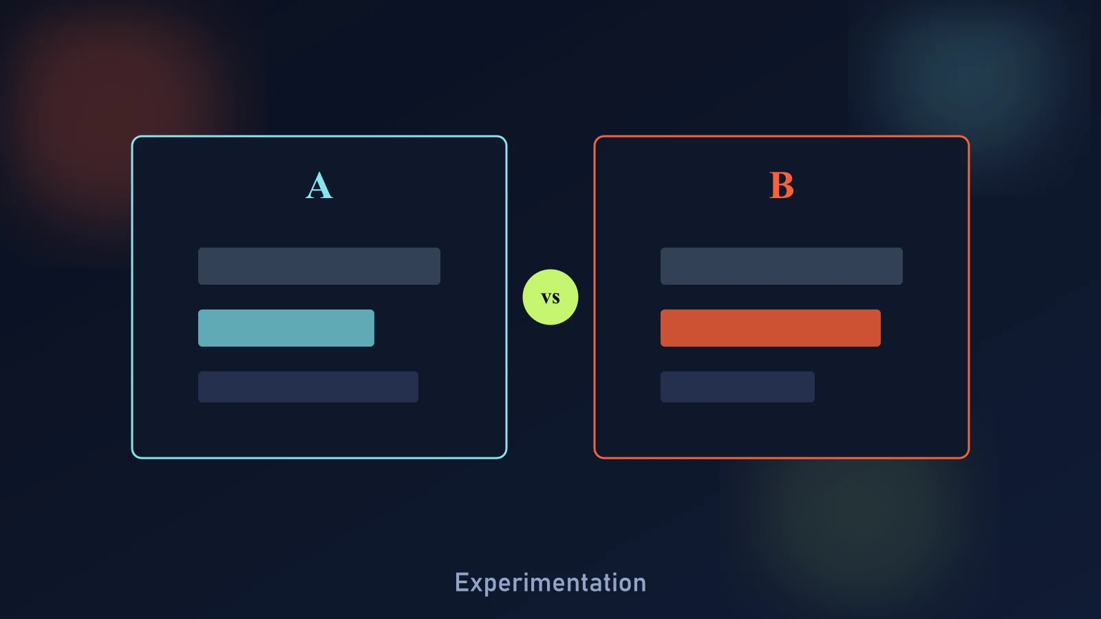 Shopify experimentation program diagram showing a prioritized backlog feeding into statistically powered A/B tests and a documented learning repository
