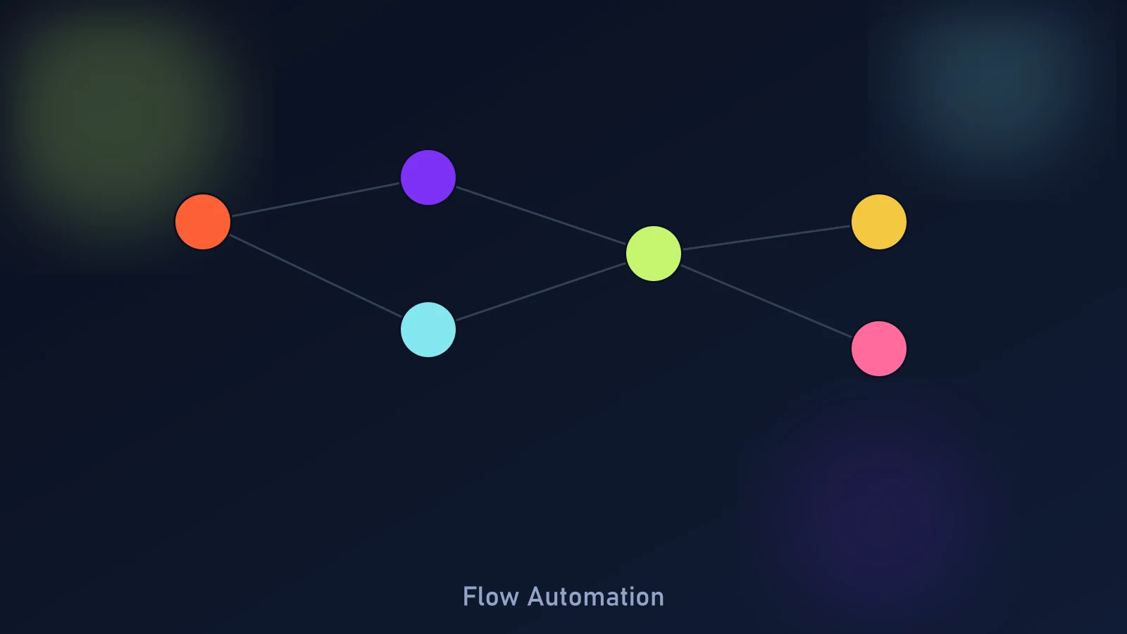 Shopify Flow automation control panel illustration showing inventory, fraud, fulfillment, and customer tagging workflow nodes