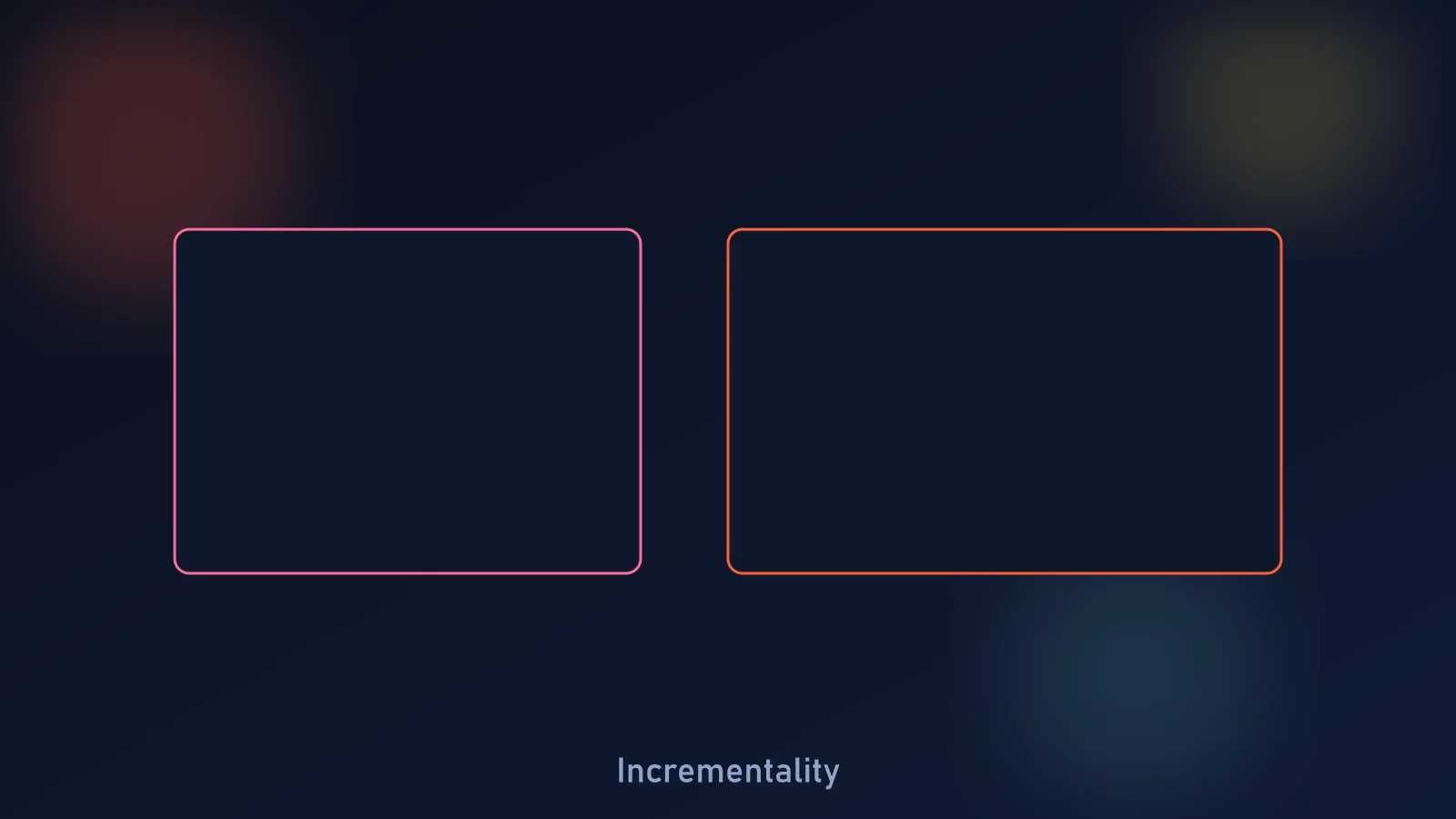 Incrementality test design comparing holdout and exposed Shopify markets