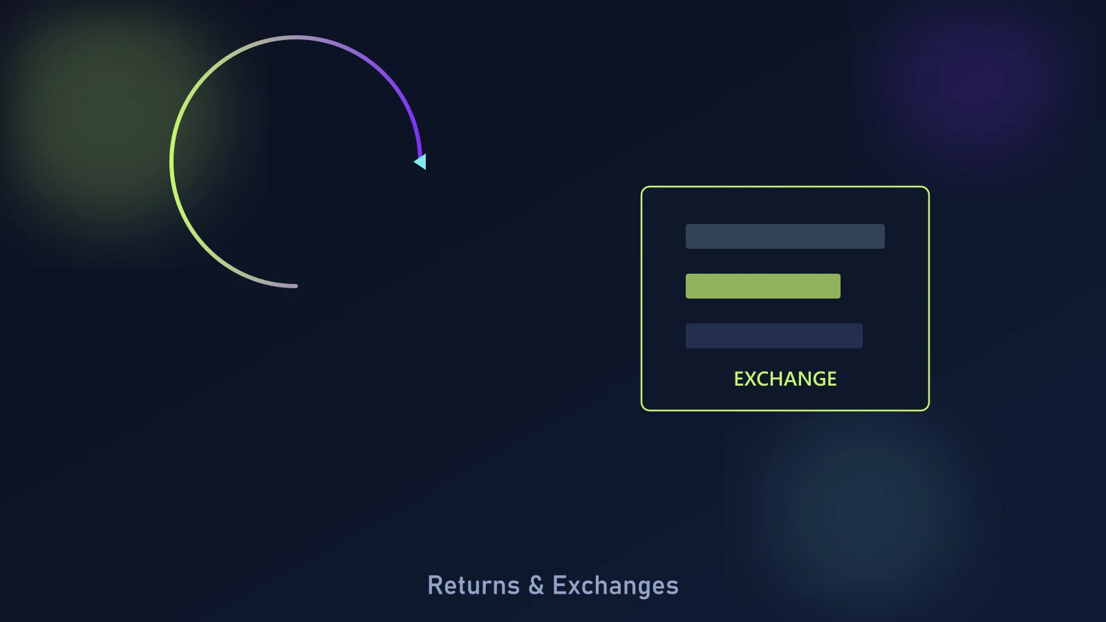Shopify returns and exchanges diagram showing a self-service portal defaulting to exchange over refund with prepaid label and refund timeline