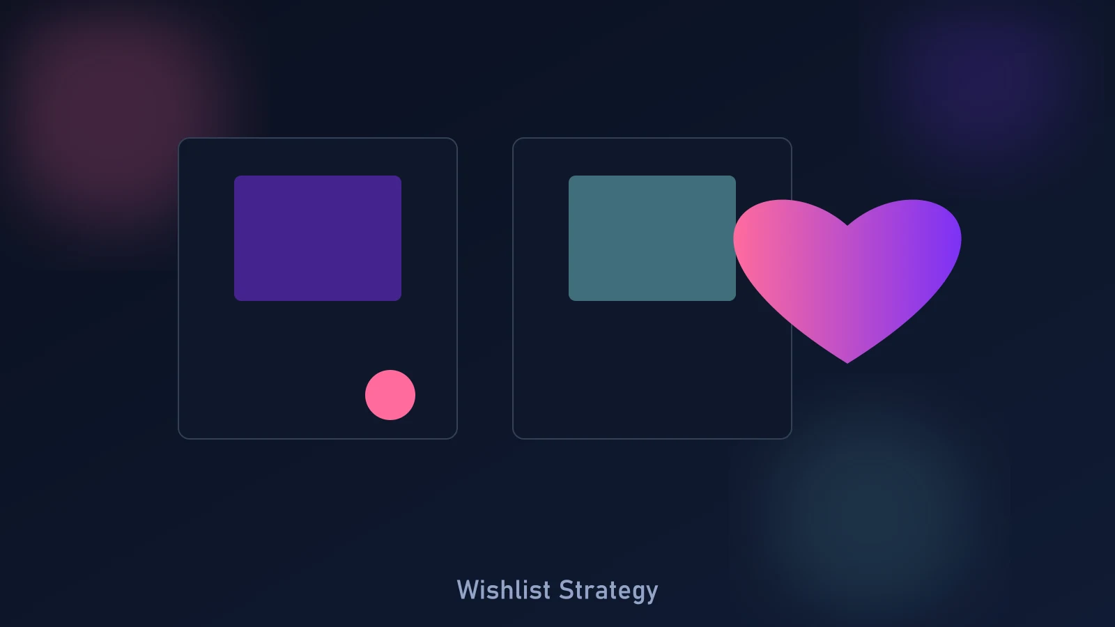 Shopify wishlist system preserving product variant, price, stock, and shopper intent
