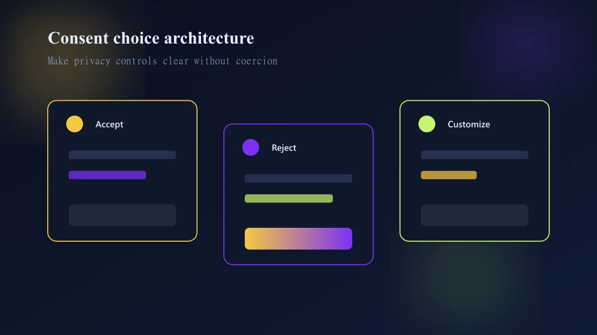Flow from Shopify technology inventory to accurate customer consent choices