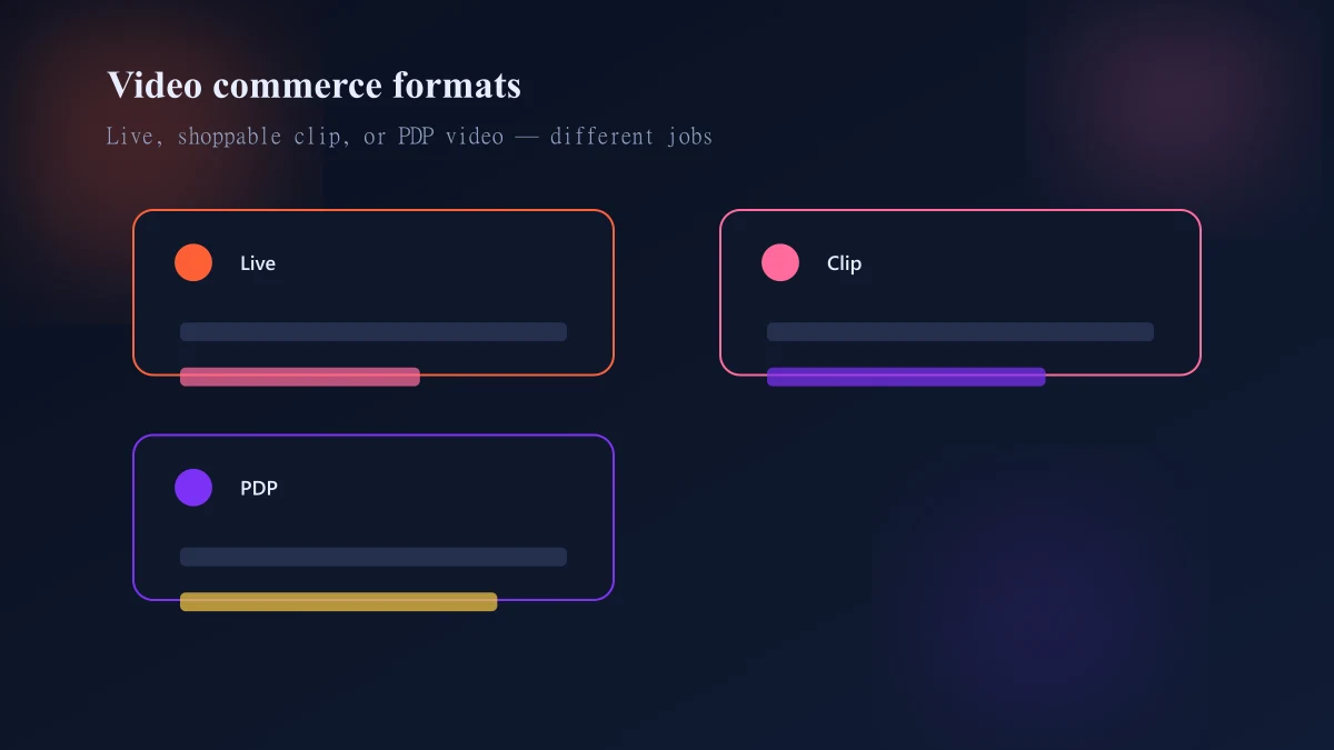 Comparison of truthful live shopping pins and overloaded show interfaces