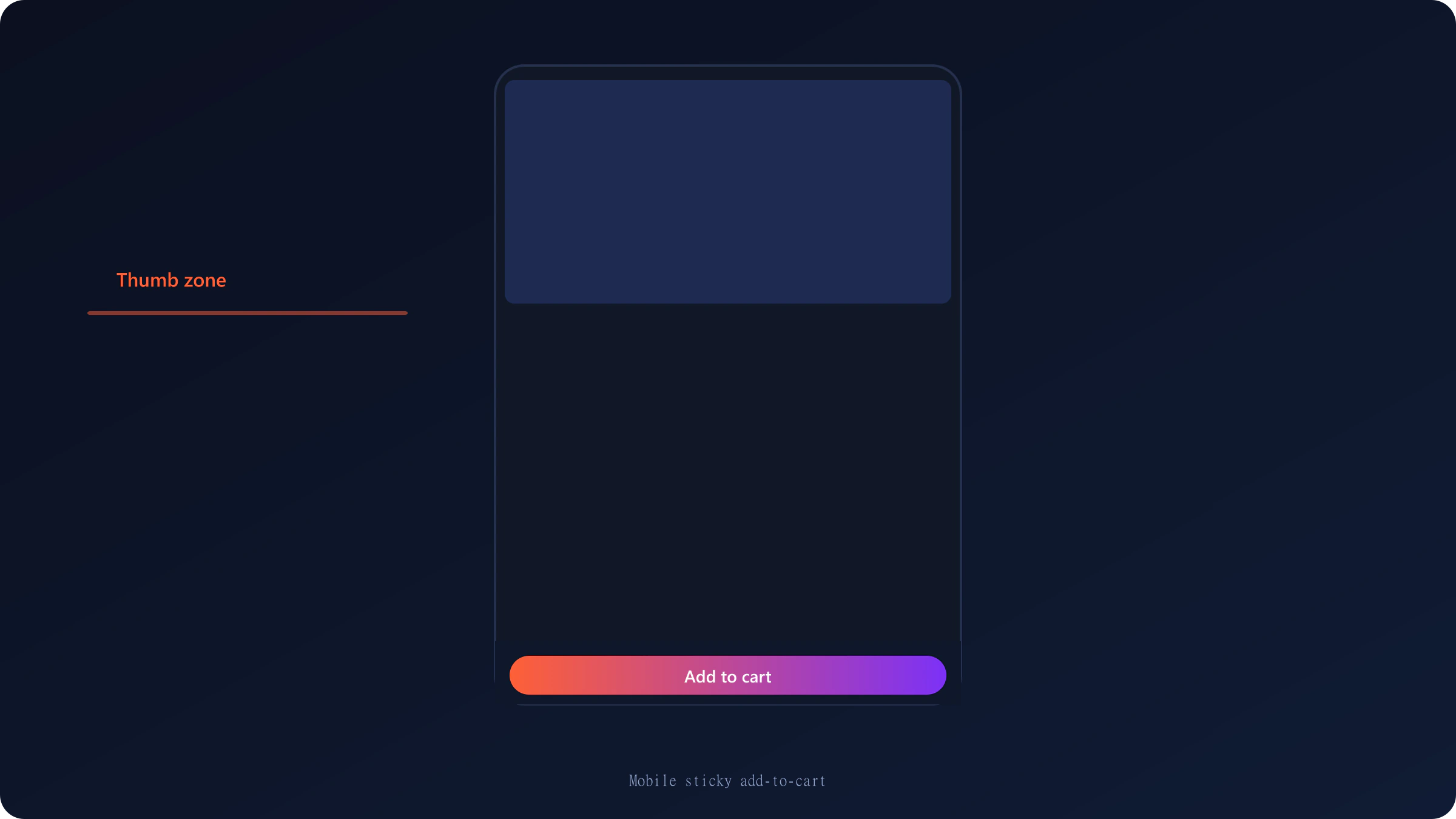 Mobile Shopify add-to-cart placement in natural thumb zone