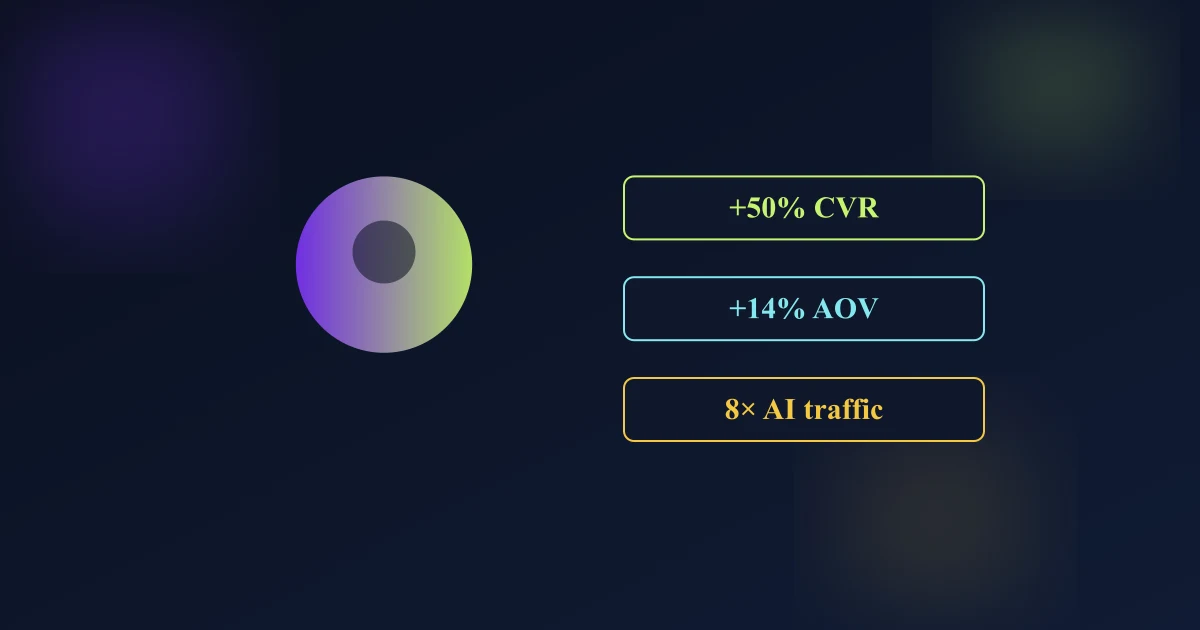 AI in ecommerce report 2026 — article thumbnail