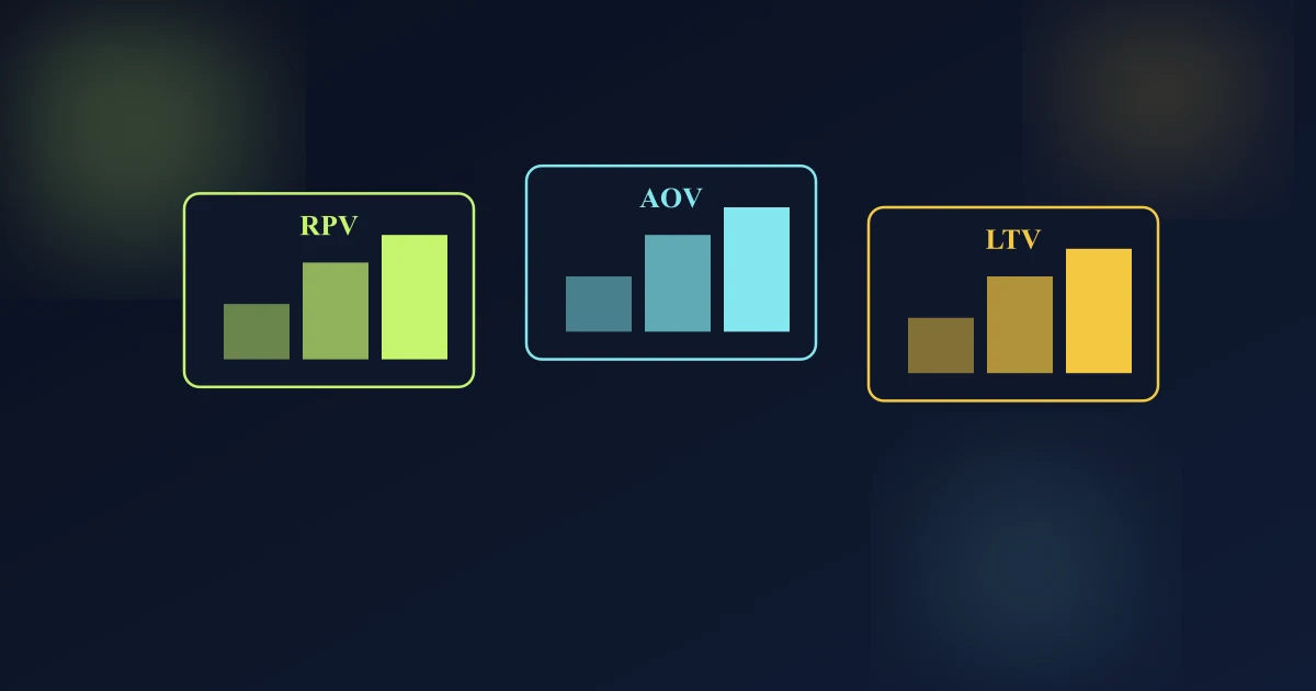 Shopify Analytics explained — which metrics actually matter — article thumbnail