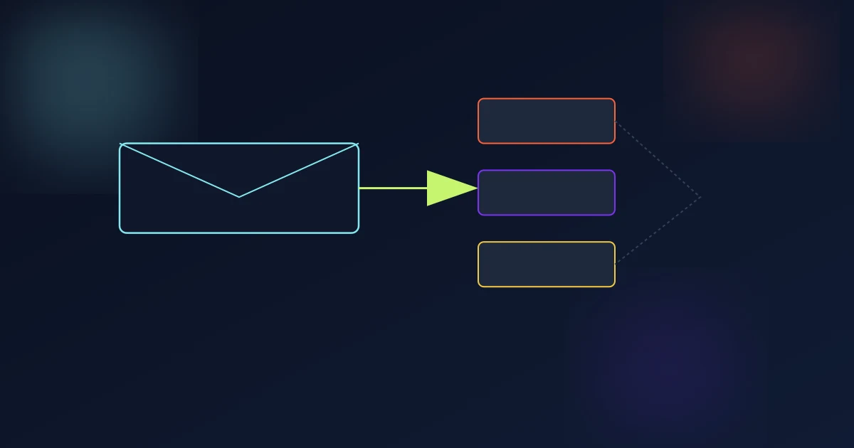 Shopify email marketing complete lifecycle automation guide — article thumbnail