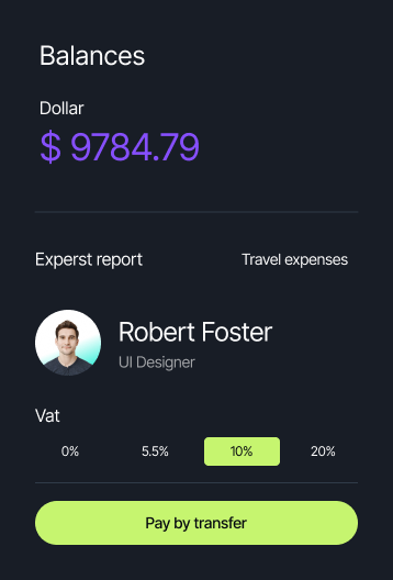 CROVEX Shopify CRO results dashboard